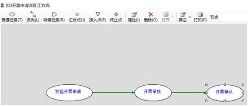 勤哲Excel服務(wù)器在供應(yīng)鏈財(cái)務(wù)管理中的應(yīng)用